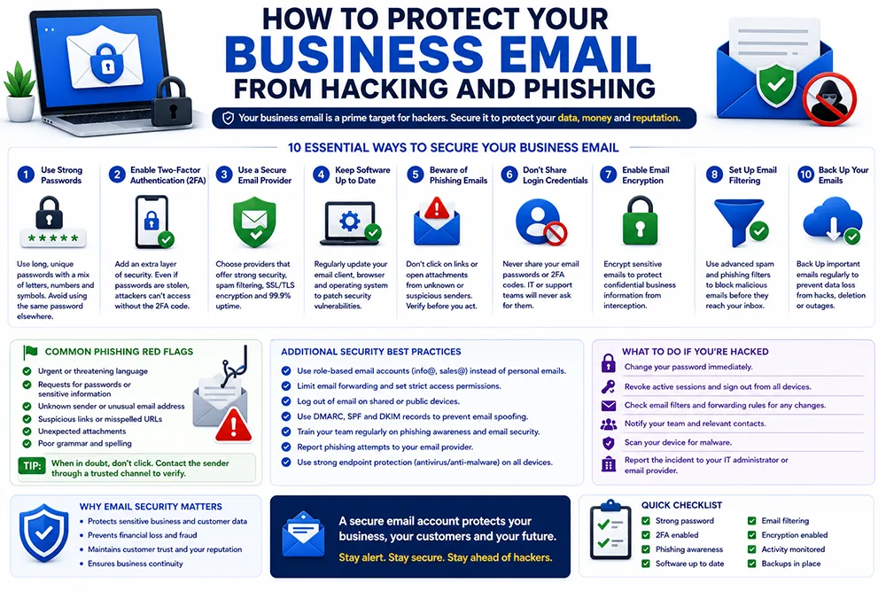 How to Protect Your Business Email from Hacking and Phishing Webomatic