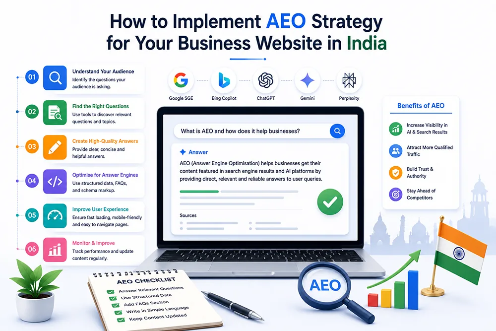 How to Implement AEO Strategy for Your Business Website in India Webomatic