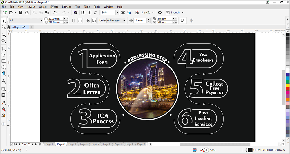 best graphics designing in Ahmedabad