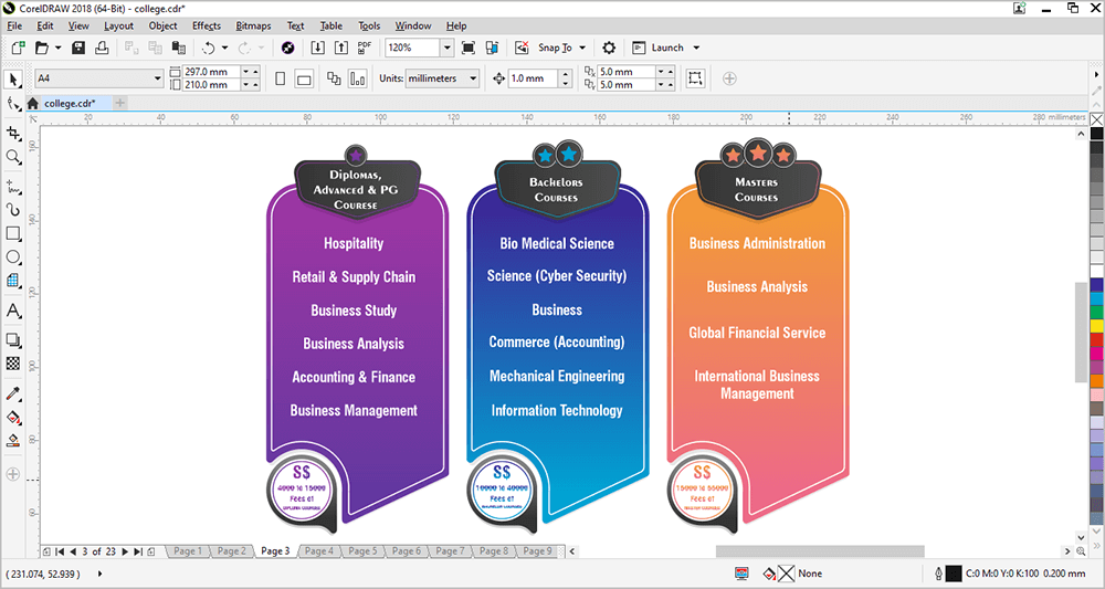 best graphics designing in Ahmedabad