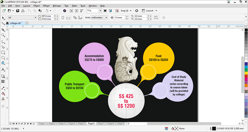 best graphics designing in Ahmedabad