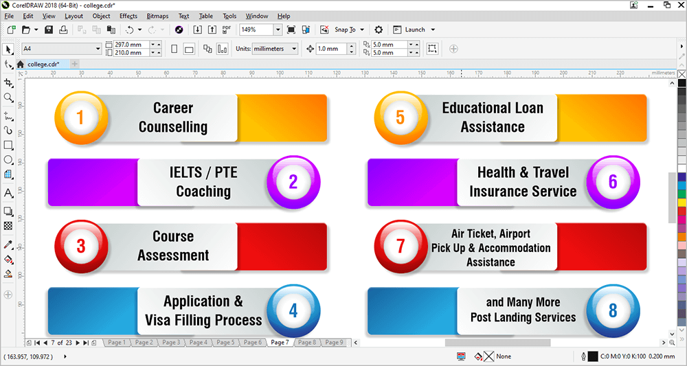 best graphics designing in Ahmedabad