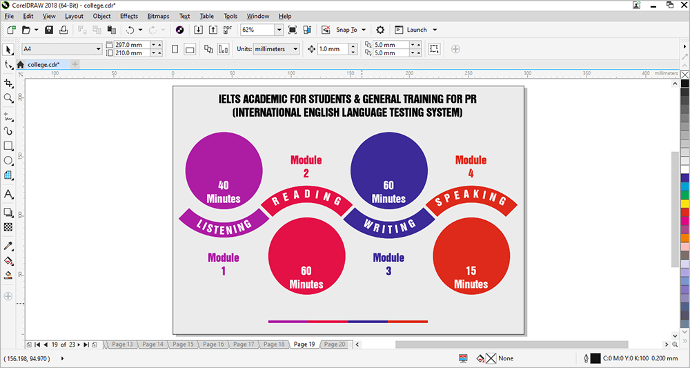best graphics designing in Ahmedabad