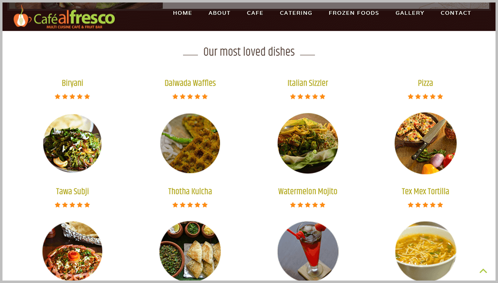 best website designing in Ahmedabad