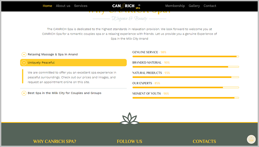 best website designing in Ahmedabad