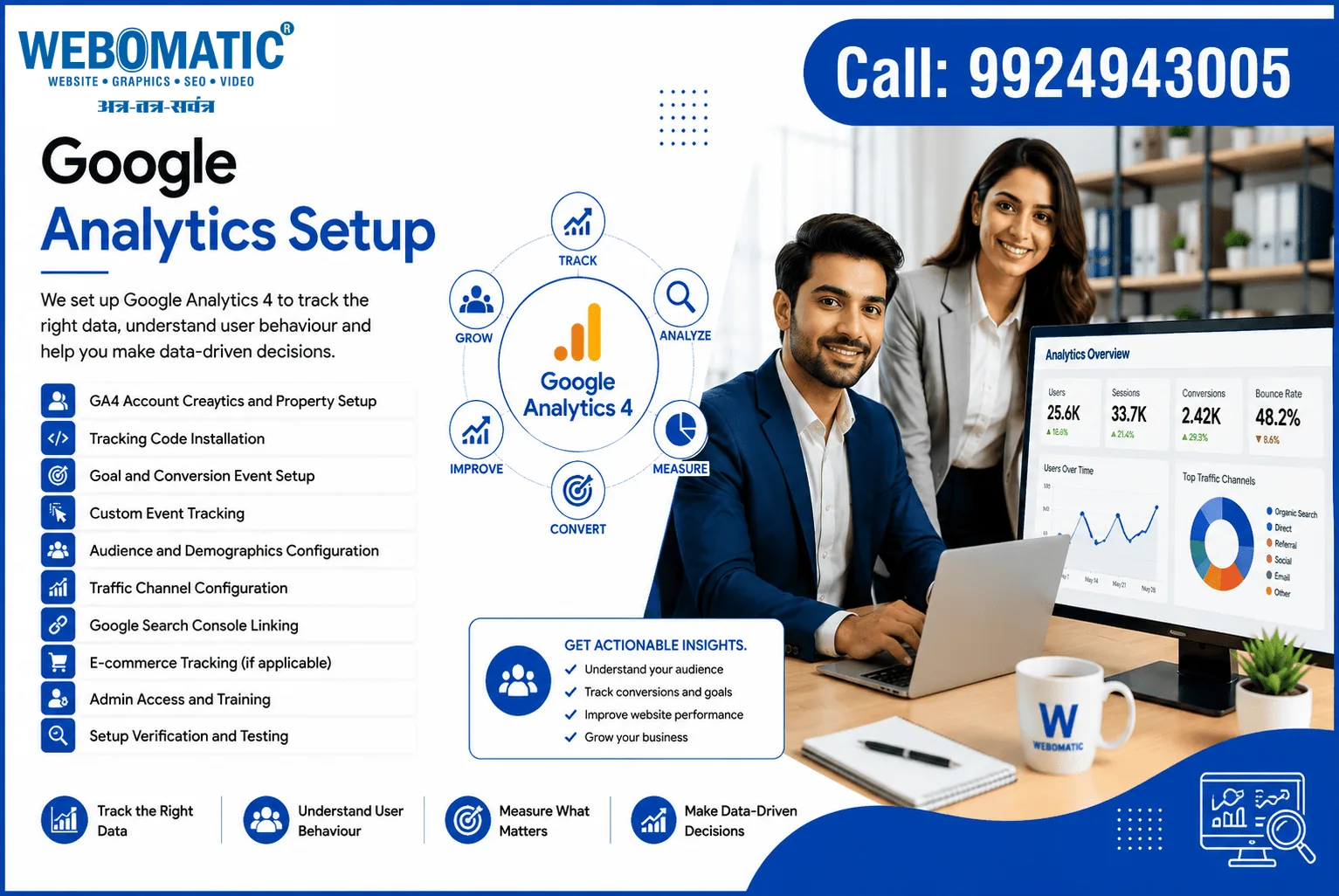 Google Analytics Setup in Ahmedabad