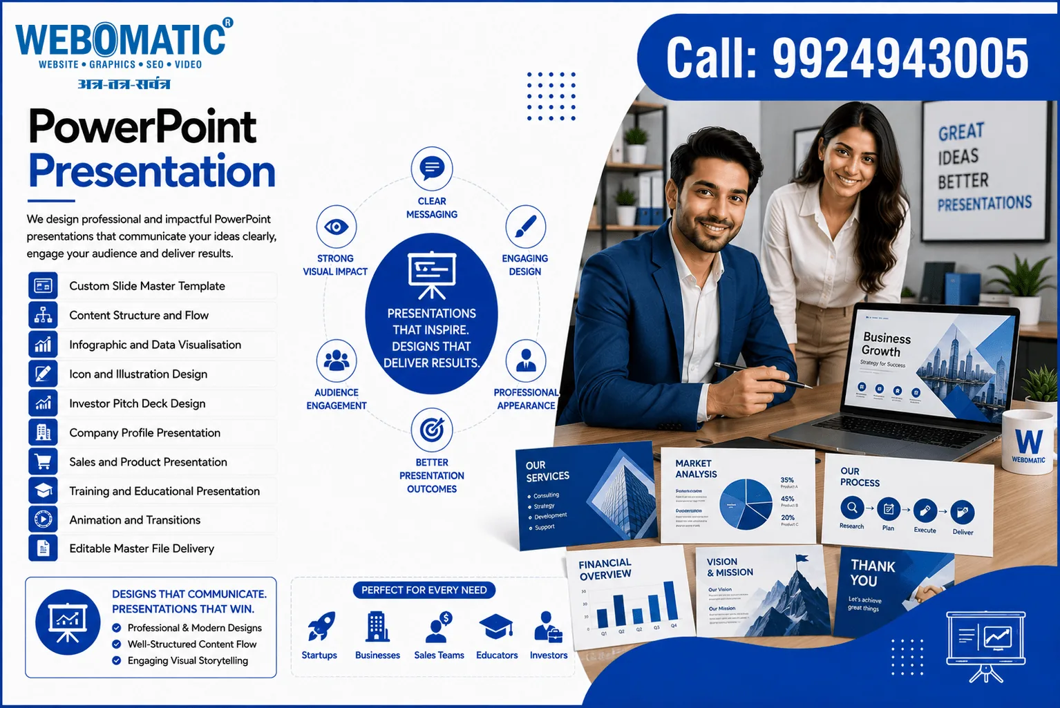 PowerPoint Presentation in Ahmedabad