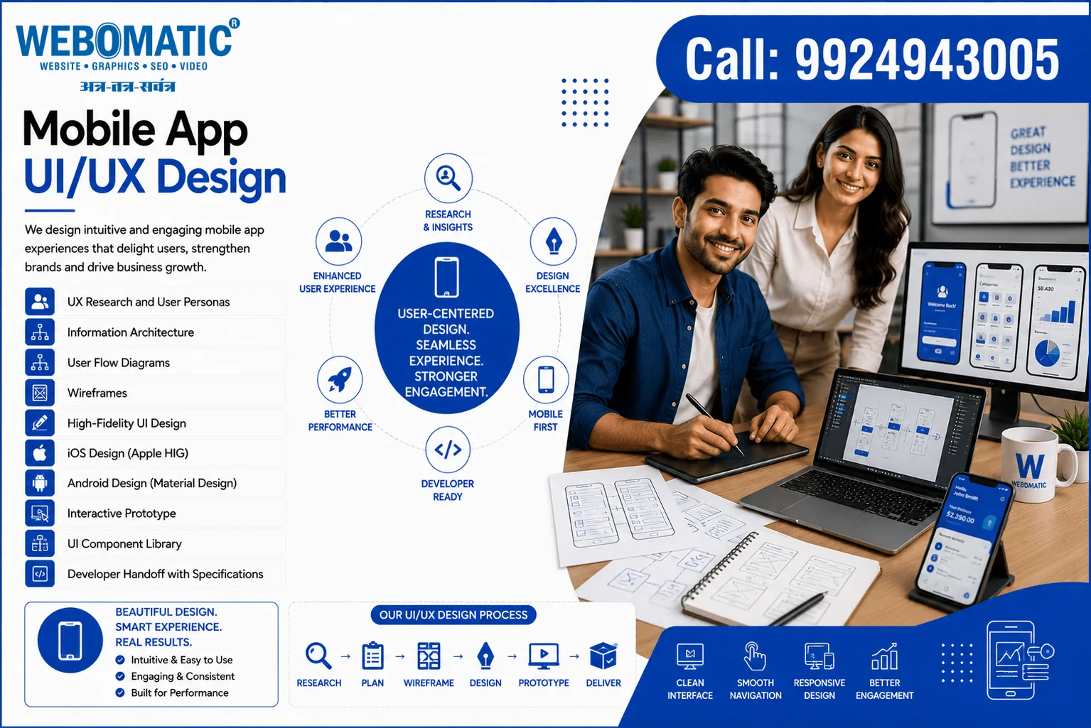 Mobile App UI/UX Design in Ahmedabad