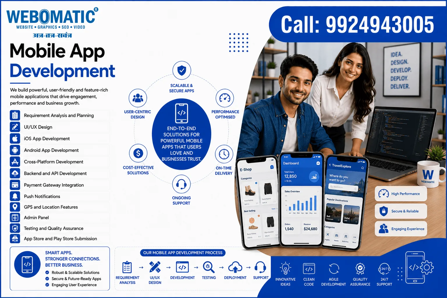 Mobile App Development in Ahmedabad