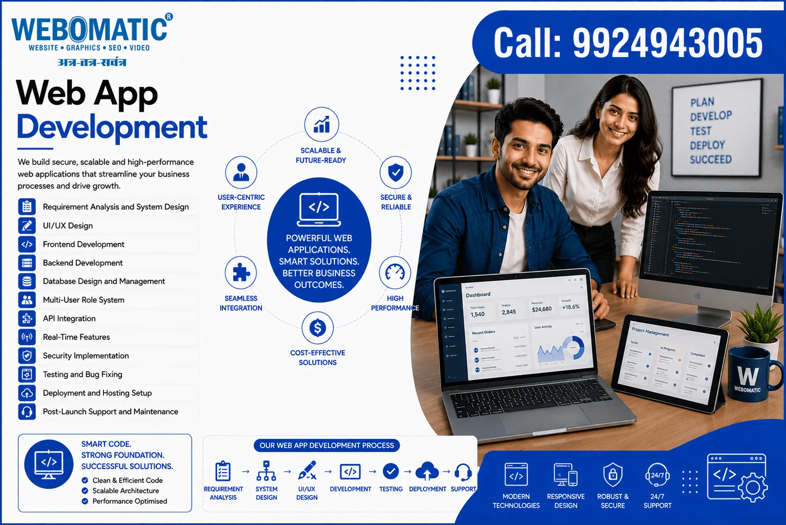 Web App Development in Ahmedabad