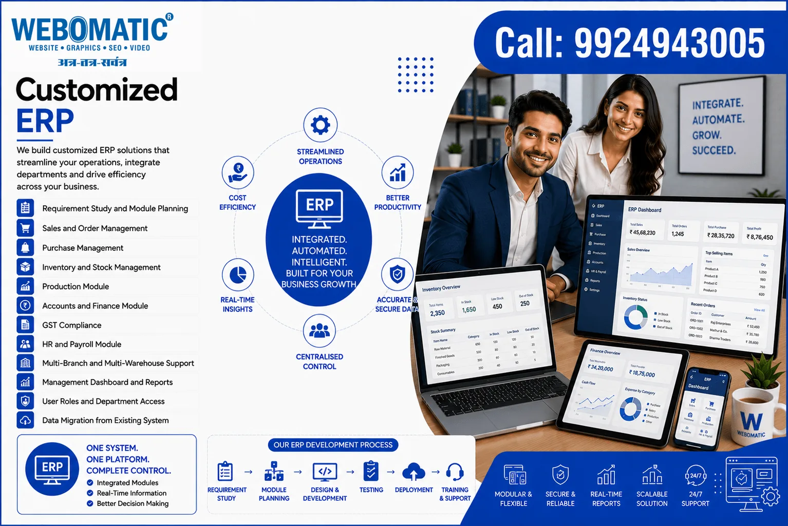 Customized ERP in Ahmedabad