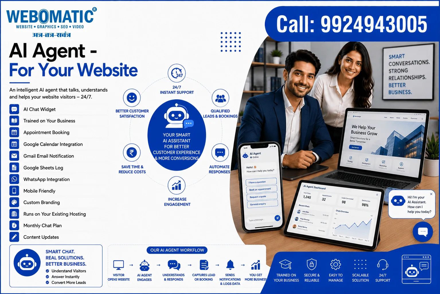 Live Chat AI Agent for Website Ahmedabad